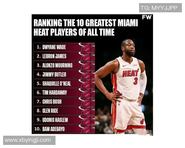 热火队篮球明星的辉煌历程与传奇瞬间揭秘