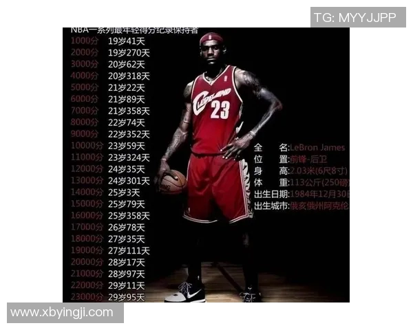 篮球明星背后的真实故事为何他们不再热爱篮球的原因探讨